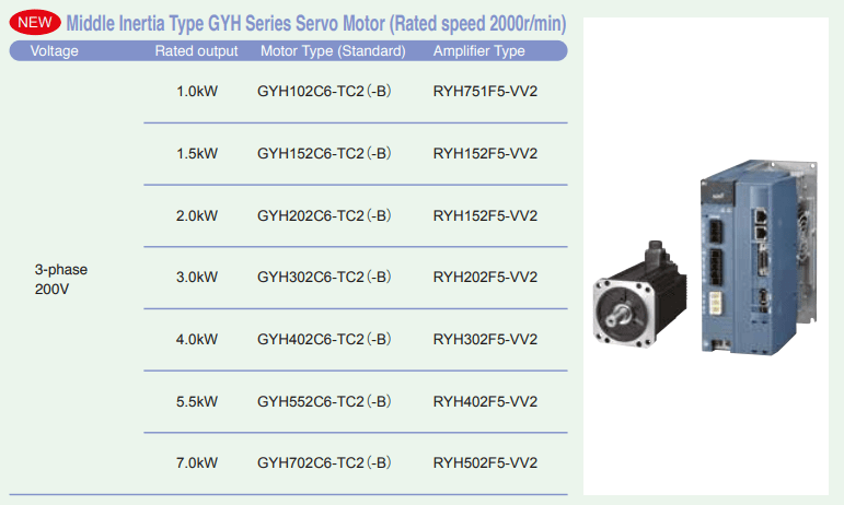 RYH152F5-VV2